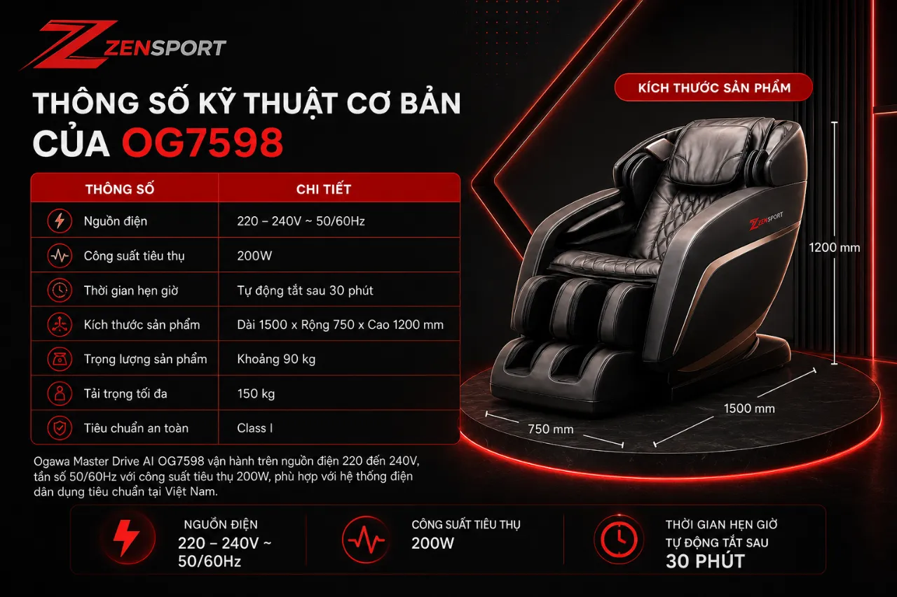 Thông Số Kỹ Thuật Cơ Bản Của OG7598