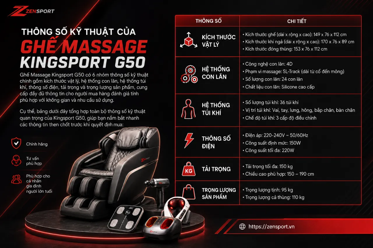 Thông Số Kỹ Thuật Của Ghế Massage Kingsport G50 Gồm Những Gì?