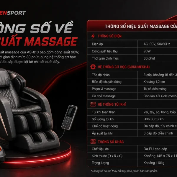 Ghế Massage Fujiiryoki AS810: Gokumecha, Massage Toàn Thân