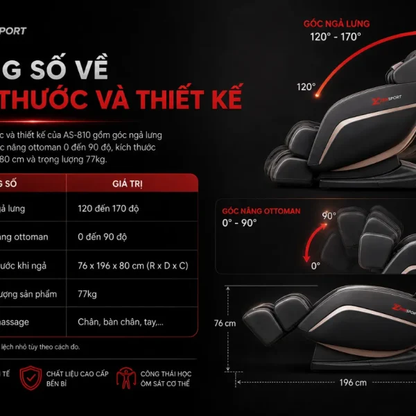 Ghế Massage Fujiiryoki AS810: Gokumecha, Massage Toàn Thân