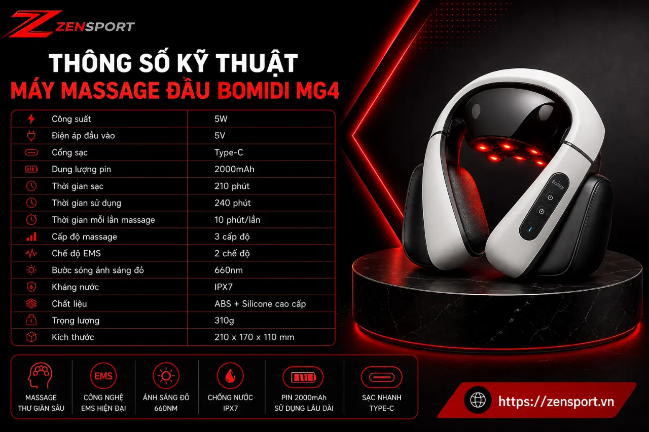 Thông số kỹ thuật của máy massage đầu Bomidi MG4
