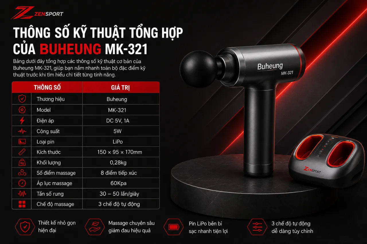 Thông số kỹ thuật tổng hợp của Buheung MK-321