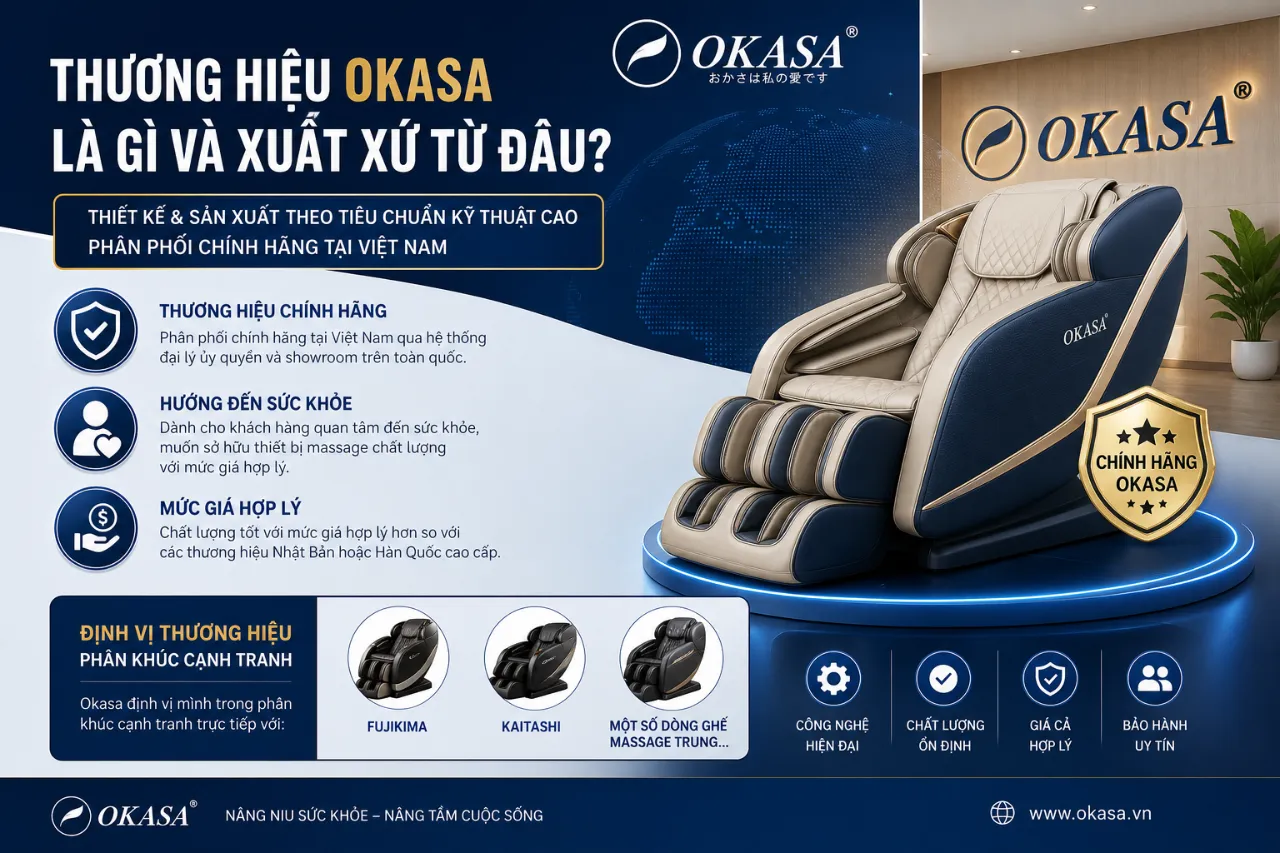 Thương Hiệu Okasa Là Gì Và Xuất Xứ Từ Đâu?