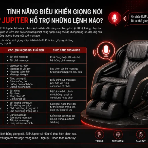 Ghế Massage ELIP Jupiter: Ion Âm, Điều Khiển Giọng Nói