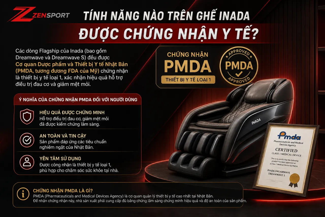 Tính Năng Nào Trên Ghế Inada Được Chứng Nhận Y Tế?