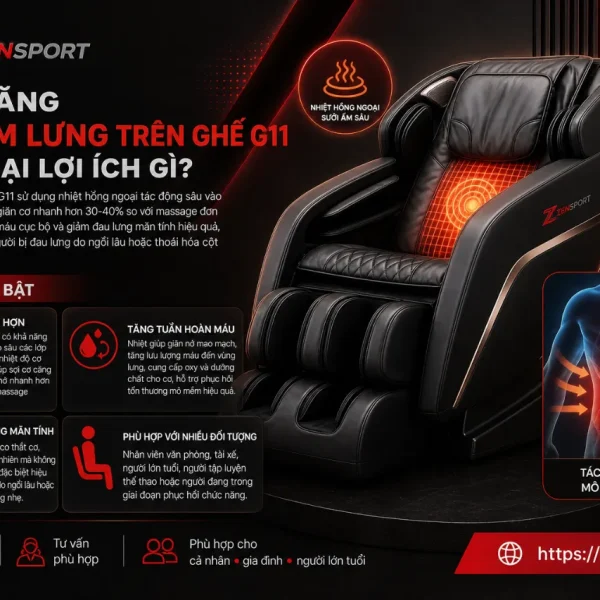 Ghế Massage Kingsport G11: Công Nghệ Kingtech, Sưởi Ấm Lưng Và Chân
