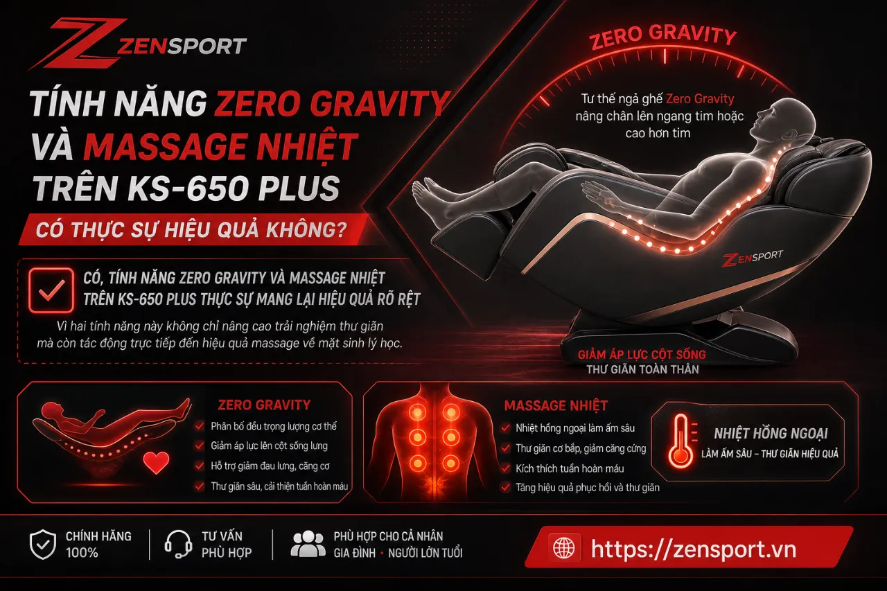 Tính Năng Zero Gravity Và Massage Nhiệt Trên KS-650 Plus Có Thực Sự Hiệu Quả Không?