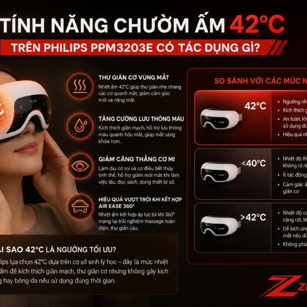 Máy massage mắt Philips PPM3203E: AirEase 360°, chườm ấm 42°C