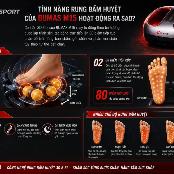 Máy massage chân BUMAS M15: Rung bấm huyệt, chườm ấm 40°C