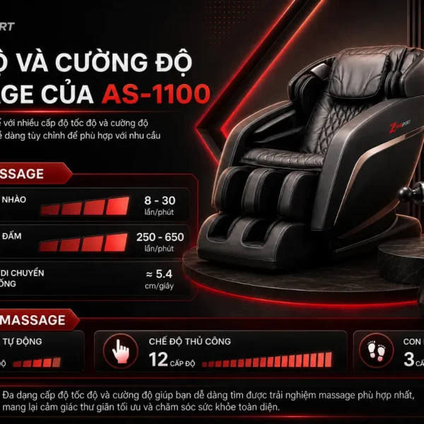 Ghế Massage Fujiiryoki AS-1100 Cyber Relax, 21 Bài Massage Tự Động