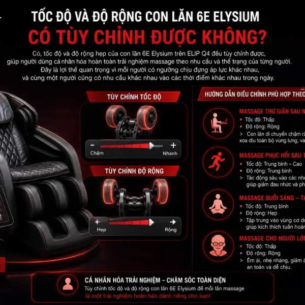 Ghế Massage ELIP O4: 6E Elysium, Massage Cổ Vai Gáy