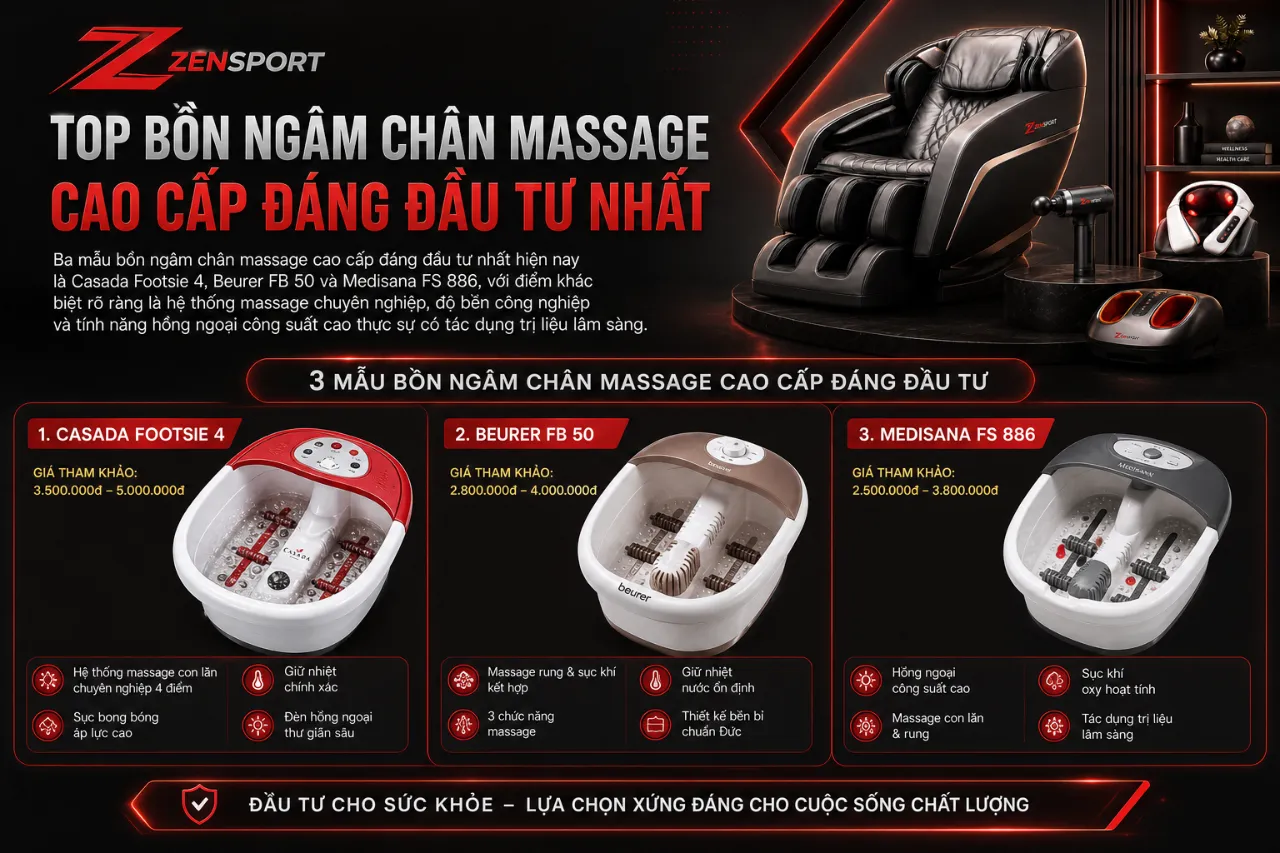 Top bồn ngâm chân massage cao cấp đáng đầu tư nhất