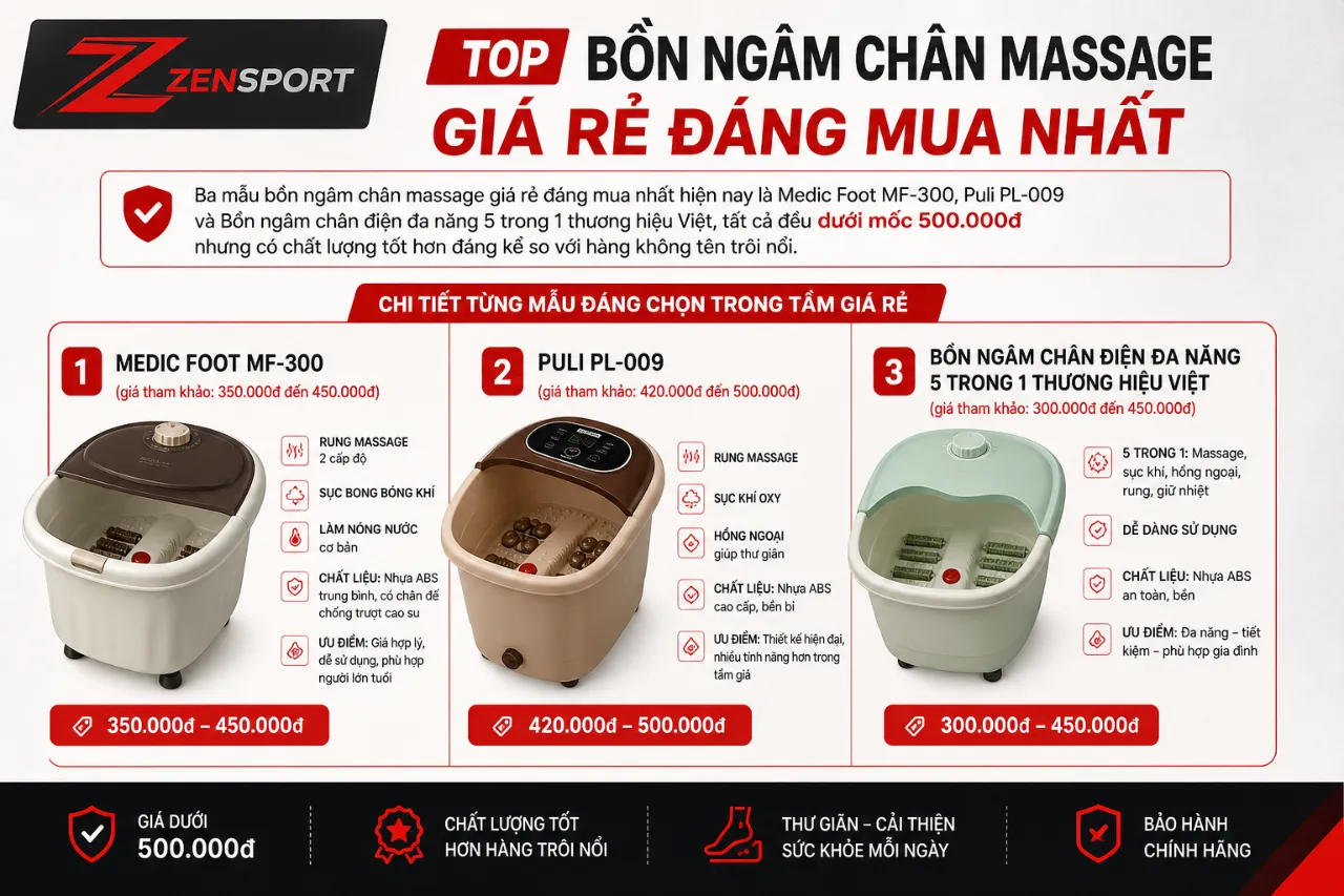 Top bồn ngâm chân massage giá rẻ đáng mua nhất