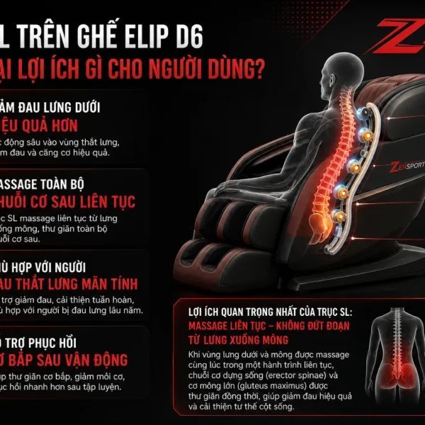 Ghế Massage ELIP D6 Với Trục SL, Nhiệt Hồng Ngoại Kép