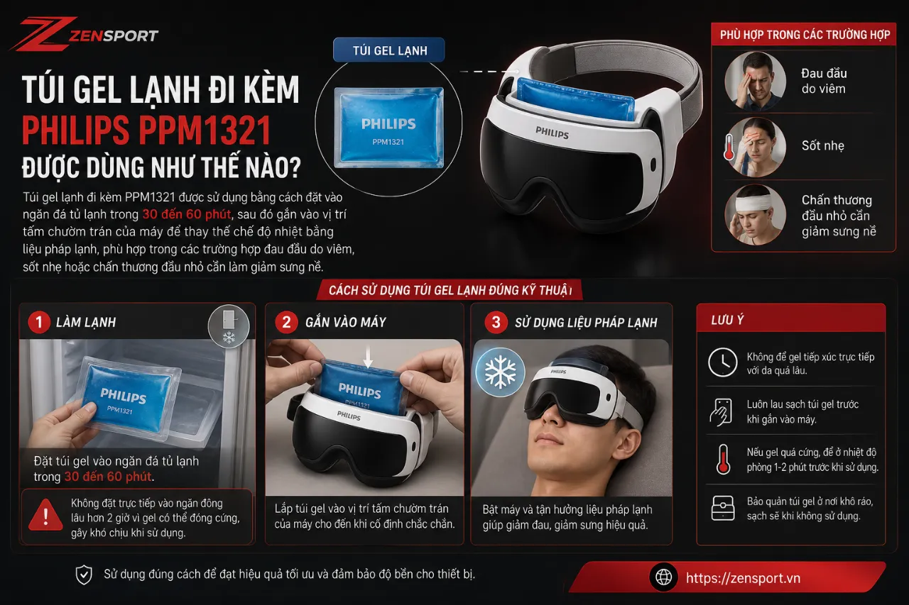 Túi Gel Lạnh Đi Kèm Philips PPM1321 Được Dùng Như Thế Nào?