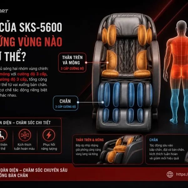 Ghế Massage Fujiiryoki SKS-5600: 734 Kiểu Massage, Túi Hơi Toàn Thân