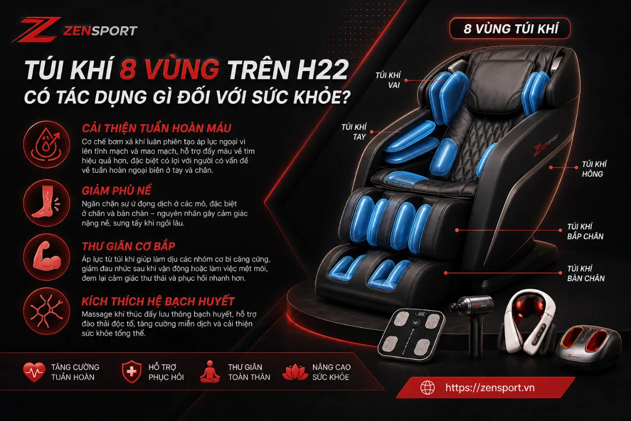 Túi Khí 8 Vùng trên H22 có tác dụng gì đối với sức khỏe?