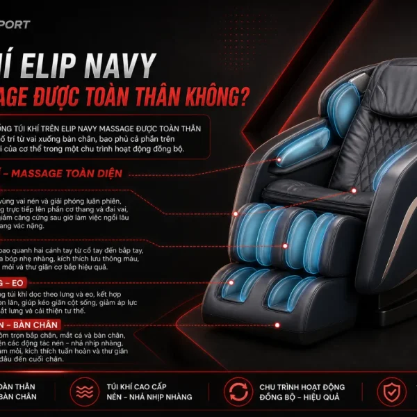 Ghế Massage ELIP Navy: Túi Khí Toàn Diện, Con Lăn Thông Minh