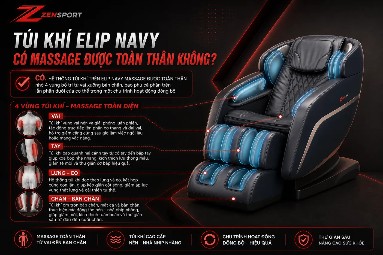 Túi Khí ELIP Navy Có Massage Được Toàn Thân Không?