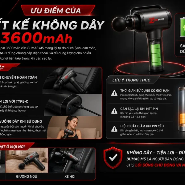 Máy massage chân BUMAS M5: Túi khí Bionic, 3 mức chườm nóng