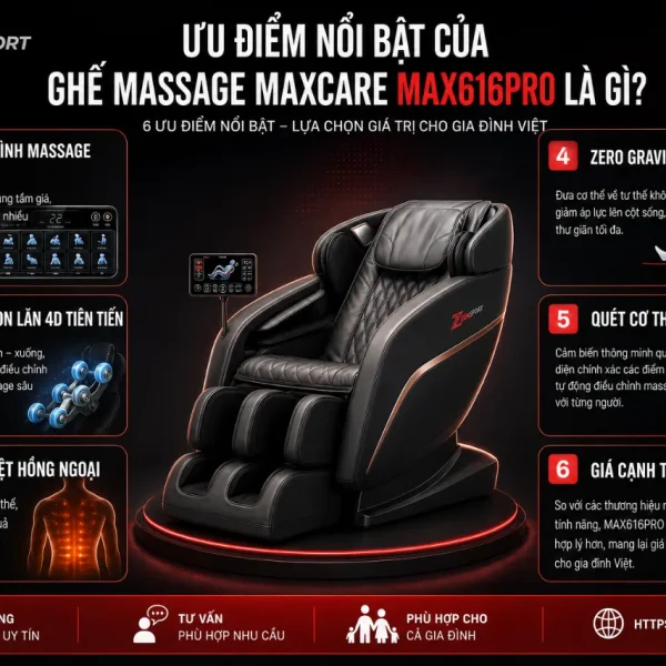 Ghế Massage Maxcare MAX616PRO: 22 Chương Trình, 28 Túi Khí
