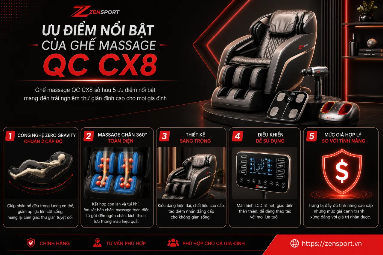 Ưu Điểm Nổi Bật Của Ghế Massage QC CX8 Là Gì?