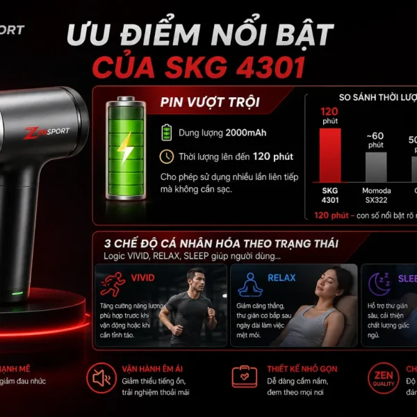 Máy massage mắt SKG 4301 3 chế độ, đầu silicon mềm