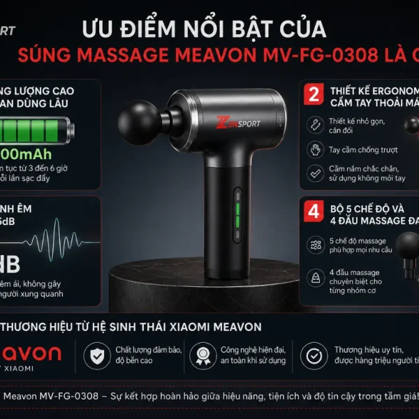Súng Massage Xiaomi Meavon MV-FG-0308: 5 Chế Độ 4 Đầu Massage