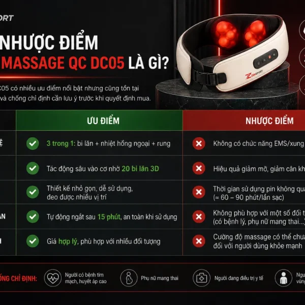 Đai Massage Queen Crown QC DC05: 20 Bi Lăn, Nhiệt Hồng Ngoại
