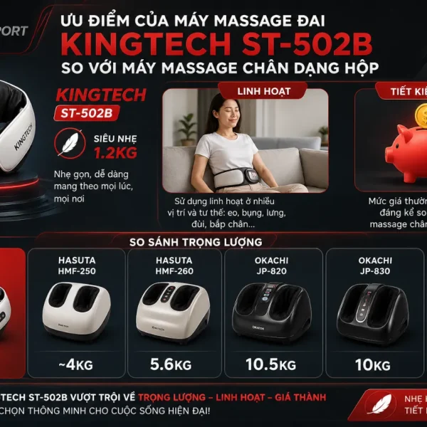 Máy massage chân KINGTECH ST-502B: Túi khí nén, sưởi ấm
