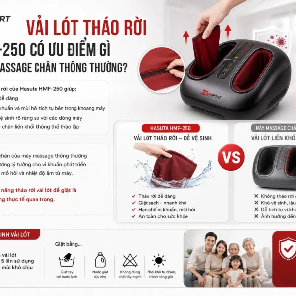 Máy massage chân Hasuta HMF-250: Con lăn 3D, sưởi nhiệt hồng ngoại