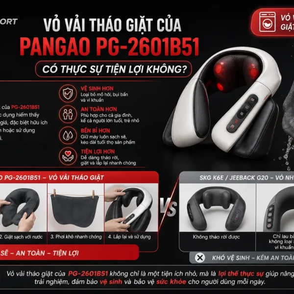 Máy massage cổ Pangao PG-2601B51: Shiatsu 3D, hồng ngoại