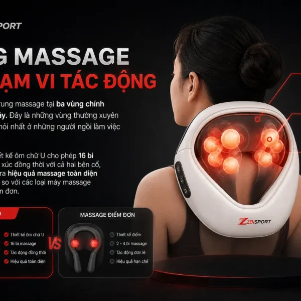 Máy massage cổ Kachi MK09: 16 bi, xoay 2 chiều