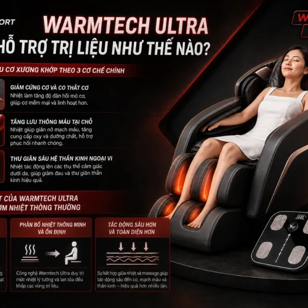 Ghế Massage Kingsport Luxury B5: Legtech 4-in-1, Warmtech Ultra