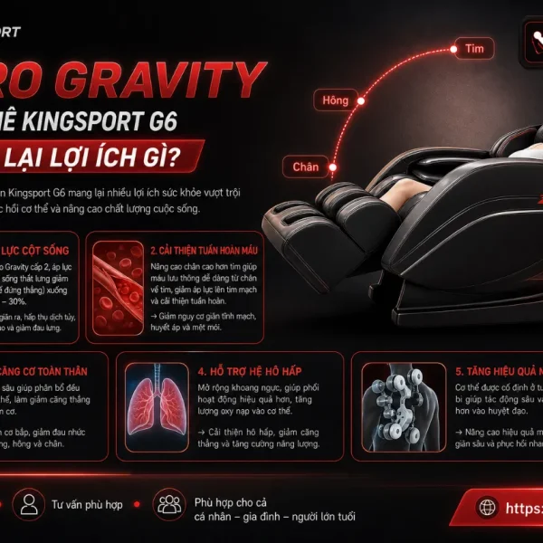Ghế Massage Kingsport G6: 12 Bài Massage, Zero Gravity