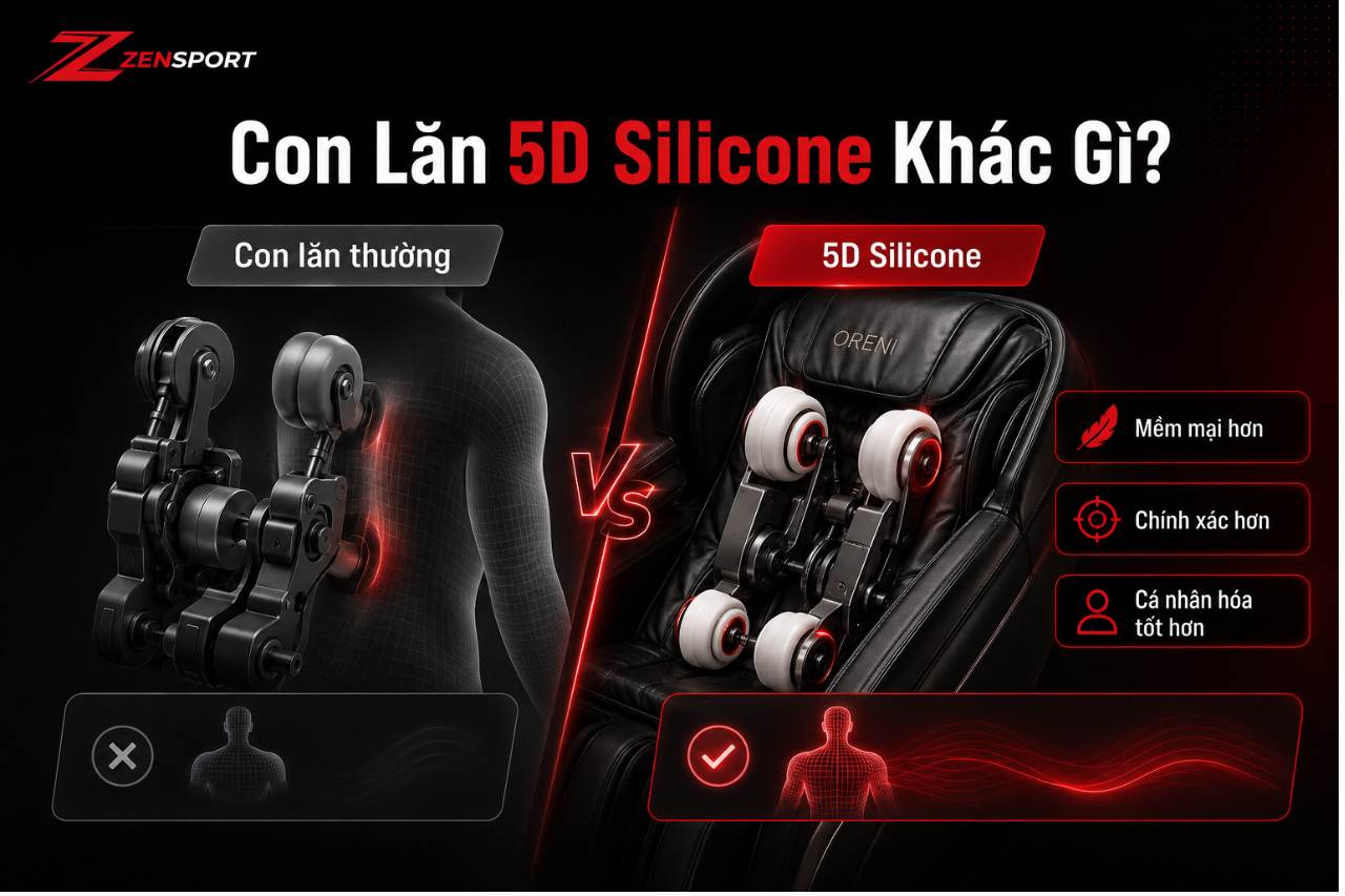 Con Lăn 5D Silicone Khác Gì So Với Con Lăn Thông Thường?