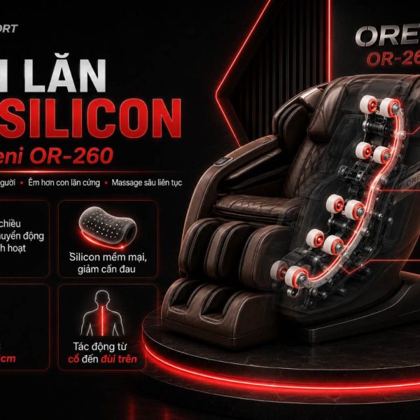Con lăn 7D Silicon trên Oreni OR-260 hoạt động như thế nào?
