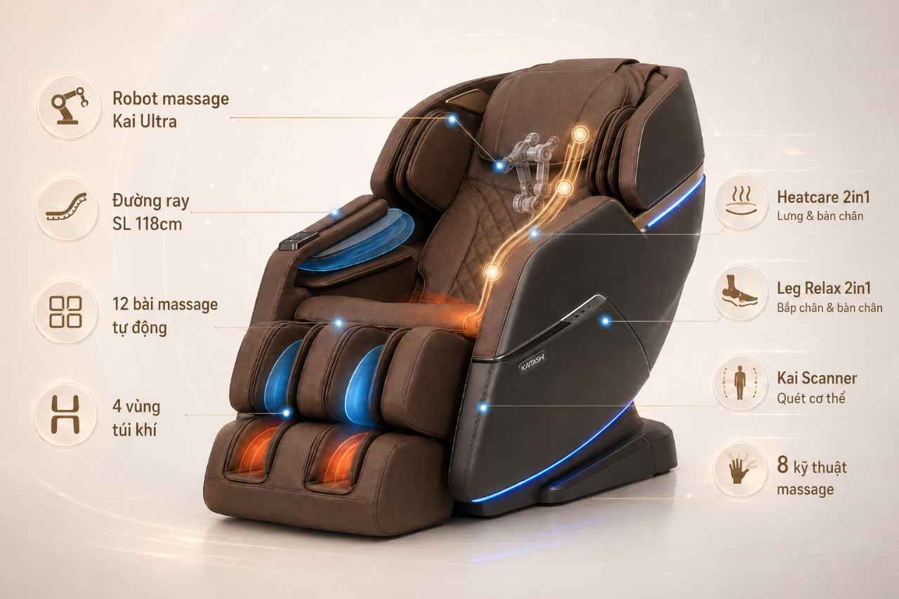 Ghế Massage Kaitashi KS-118 Là Gì