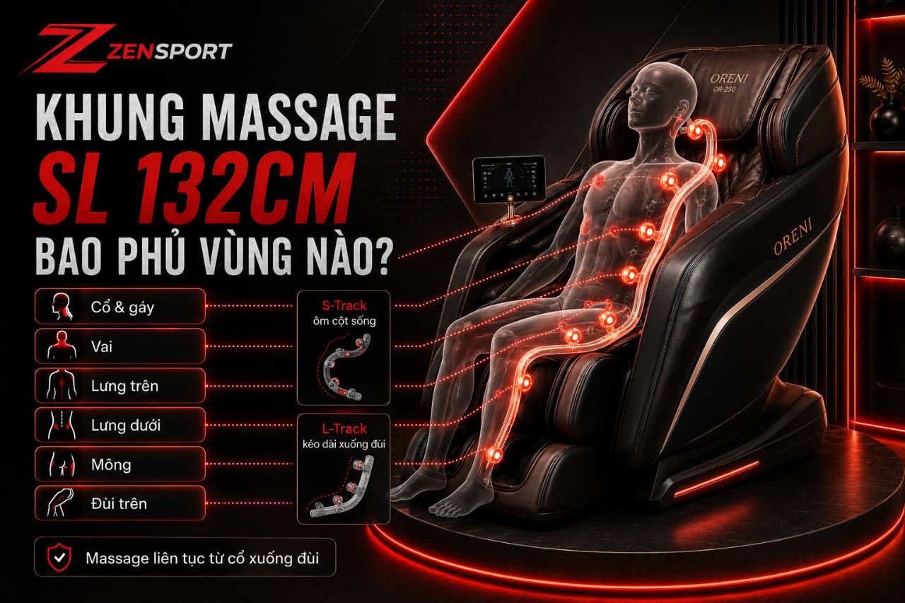Khung Massage SL 132cm Trên OR-250 Bao Phủ Những Vùng Nào Trên Cơ Thể?