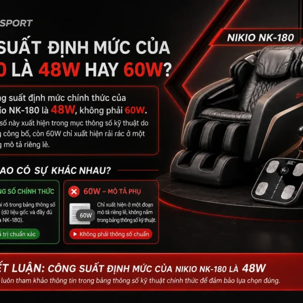 Công suất định mức của NK-180 là 48W hay 60W?