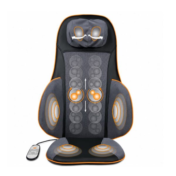 Đệm Massage Medisana MC825: Thông Số, Giá & Cách Dùng