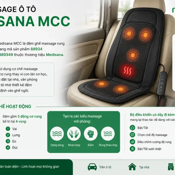 Đệm massage ô tô Medisana MCC