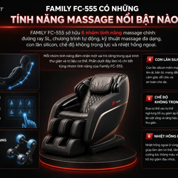 Family FC-555 có những tính năng massage nổi bật nào