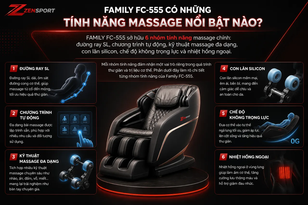 Family FC-555 có những tính năng massage nổi bật nào Family FC-555 có những tính năng massage nổi bật nào