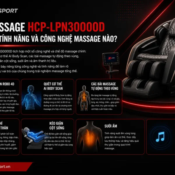 Ghế Massage HCP-LPN30000D Có Những Tính Năng Và Công Nghệ Massage Nào