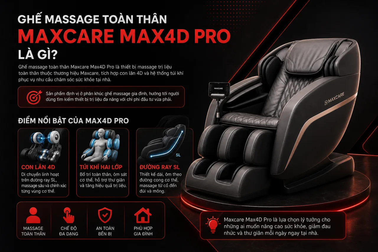Ghế Massage Toàn Thân Maxcare Max4D Pro Ghế Massage Toàn Thân Maxcare Max4D Pro là gì