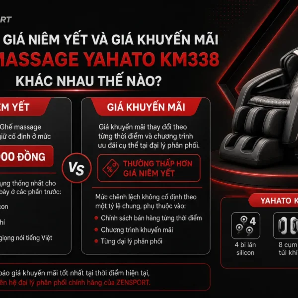 Giá niêm yết và giá khuyến mãi Ghế massage Yahato KM338 khác nhau thế nào