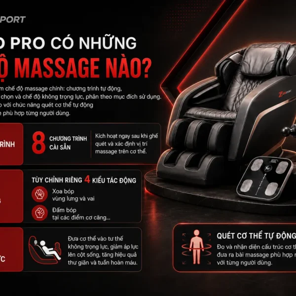 Max4D Pro Có Những Chế Độ Massage Nào