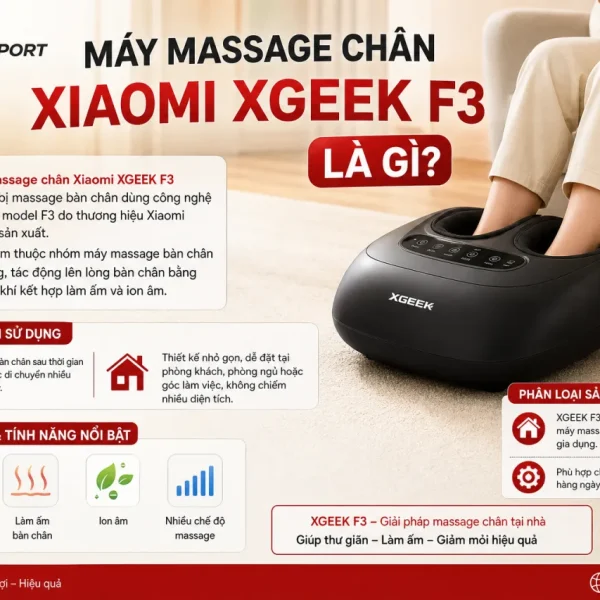 Máy Massage Chân Xiaomi XGEEK F3