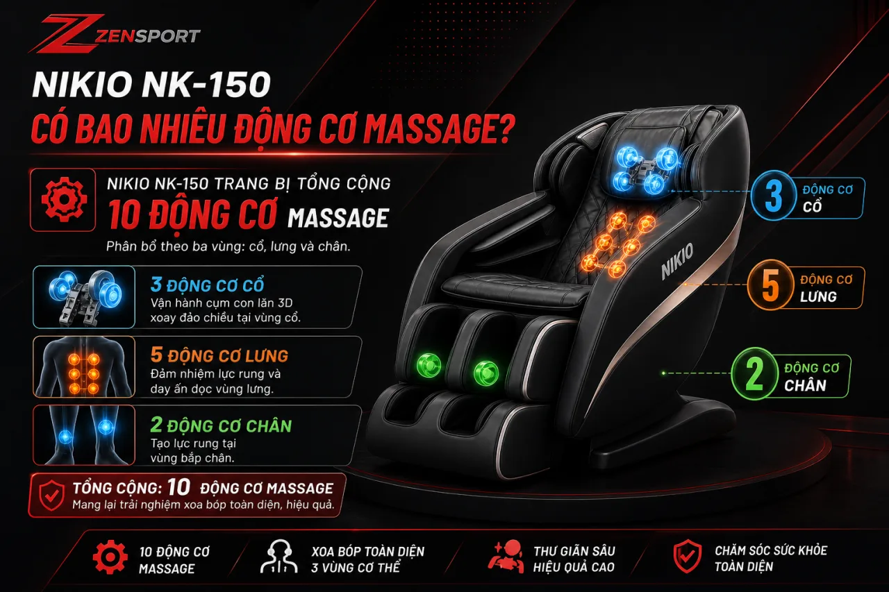 Nikio NK-150 Có Bao Nhiêu Động Cơ Massage? Nikio NK-150 Có Bao Nhiêu Động Cơ Massage?